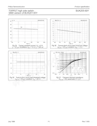 BUK205-50Y Datasheet Page 11