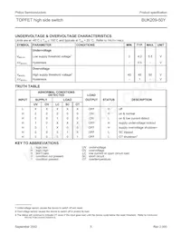 BUK209-50Y Datasheet Page 5