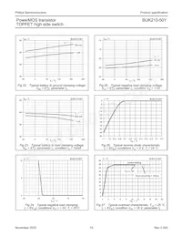 BUK210-50Y數據表 頁面 10