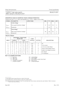 BUK215-50Y Datasheet Page 5