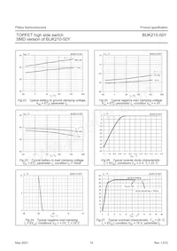 BUK215-50Y Datasheet Page 10