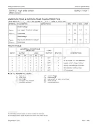BUK217-50YT Datasheet Page 5