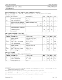 BUK217-50YT Datasheet Page 6