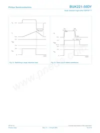 BUK221-50DY Datasheet Page 12