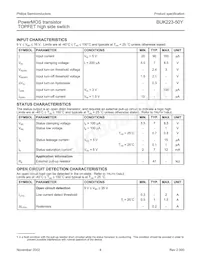 BUK223-50Y Datasheet Page 4