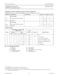 BUK223-50Y Datasheet Page 5