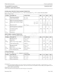 BUK223-50Y Datasheet Page 6