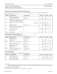 BUK224-50Y Datasheet Page 6