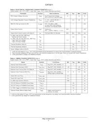 CAT3211MUTAG Datasheet Page 3