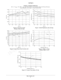 CAT3211MUTAG Datasheet Page 6