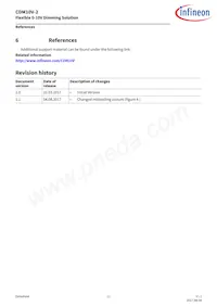 CDM10V2XTSA1 Datasheet Page 11