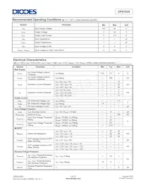 DPS1035FIA-13 Datasheet Page 4
