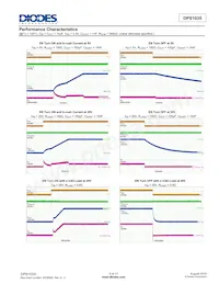 DPS1035FIA-13 Datasheet Page 6