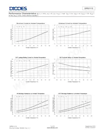 DPS1113FIA-13 Datasheet Page 7