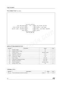 E-TDE1707BFP Datasheet Pagina 2