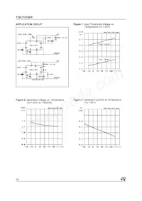 E-TDE1707BFP Datasheet Page 4