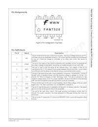 FAN7528N Datasheet Pagina 3