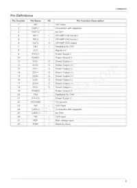 FAN8024CDTF Datasheet Page 3