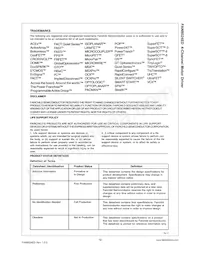 FAN8024EDTF Datasheet Page 12