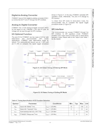 FCM8201QY Datasheet Page 14