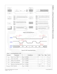 FCM8201QY Datasheet Page 15