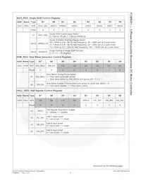 FCM8201QY Datasheet Page 17