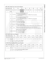 FCM8201QY Datasheet Page 18