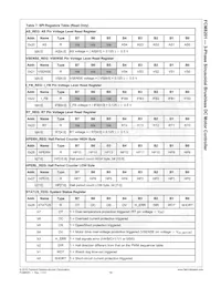 FCM8201QY Datasheet Page 19