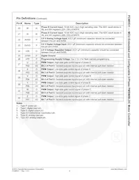 FCM8531RQY Datasheet Page 6