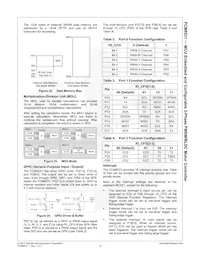 FCM8531RQY Datasheet Page 15