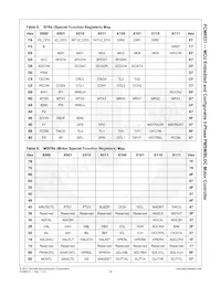 FCM8531RQY Datasheet Page 18