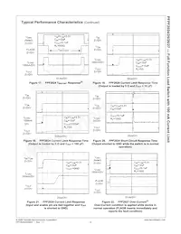 FPF2027 Datasheet Pagina 9