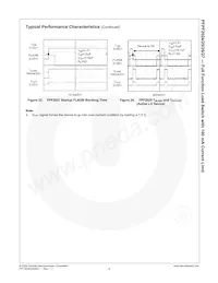 FPF2027 Datasheet Page 10