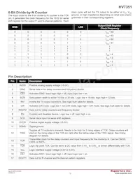 HV7351K6-G Datasheet Page 12