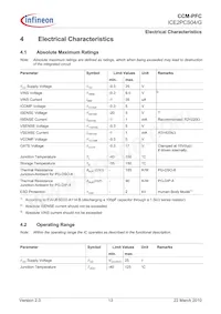 ICE2PCS04GXT Datasheet Page 13