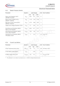 ICE2PCS04GXT Datasheet Page 15