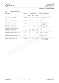 ICE2PCS04GXT Datasheet Page 16