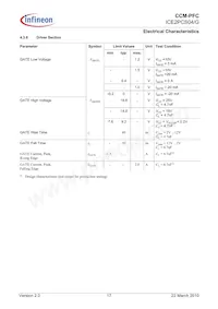 ICE2PCS04GXT Datasheet Page 17