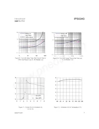 IPS024G Datasheet Page 7