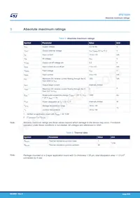 IPS160H Datasheet Page 5