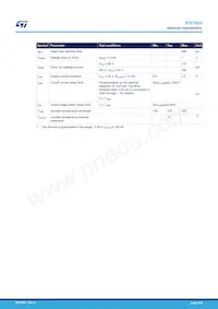 IPS160H Datasheet Page 8