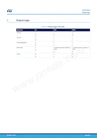 IPS160H Datasheet Page 9
