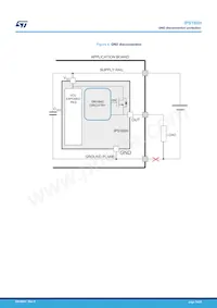 IPS160H數據表 頁面 14