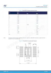 IPS160H 데이터 시트 페이지 20