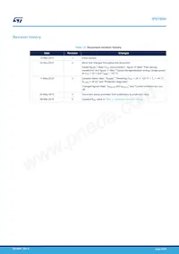 IPS160H Datasheet Page 21