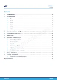 IPS160H Datasheet Page 22