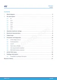 IPS160H Datasheet Pagina 22