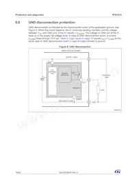 IPS161HTR Datasheet Page 18