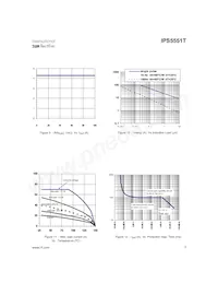 IPS5551T Datenblatt Seite 7