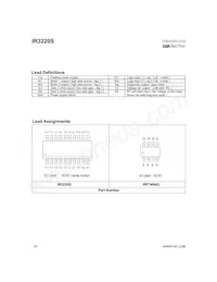 IR3220S Datasheet Page 10
